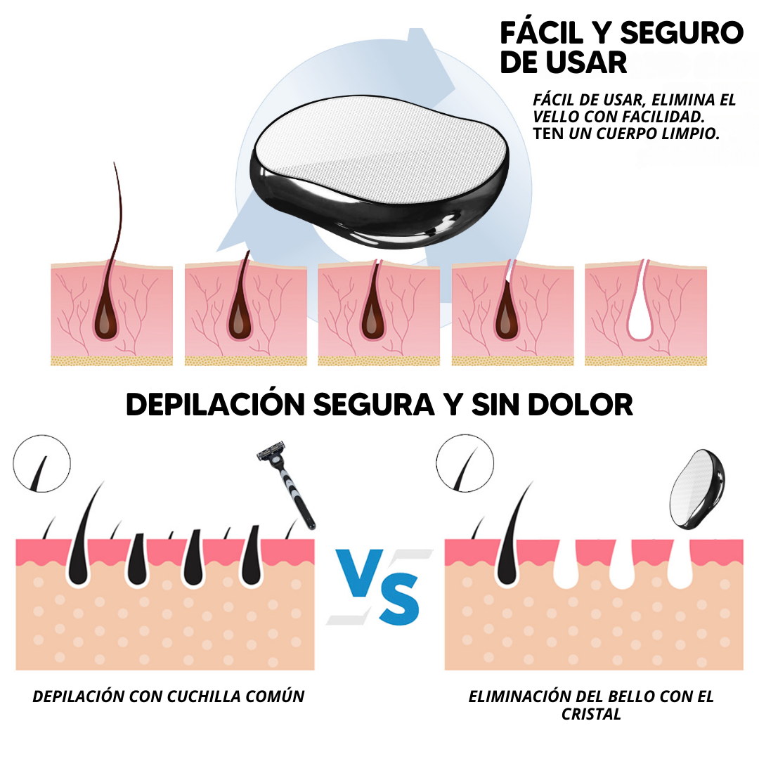 Aura: Cristal Depilador